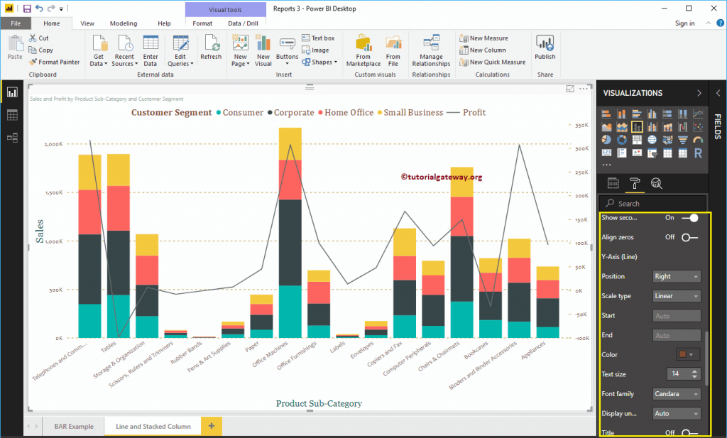 Dar Formato Al Gr Fico De L Neas Y Columnas Apiladas De Power Bi R