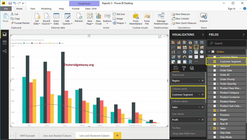 Gráfico de líneas y columnas agrupadas en Power BI R Marketing Digital