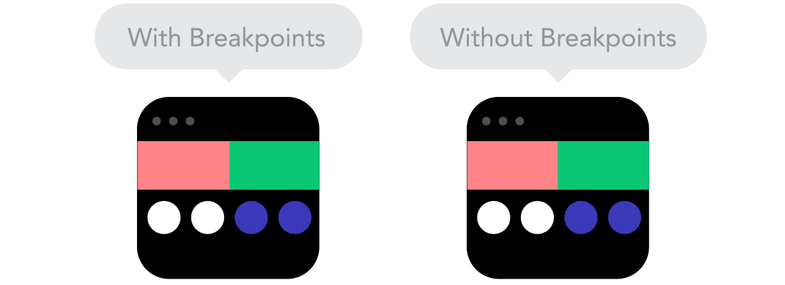 03_with-breakpoints-vs-without-breakpoints-1-4234952-9150258-6358328