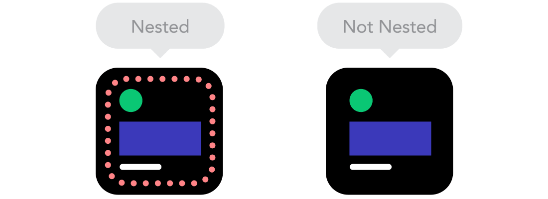 05_nested-vs-not-nested-1-5519516-6082939