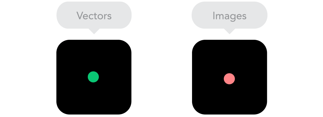 Imágenes de mapa de bits vs vectores