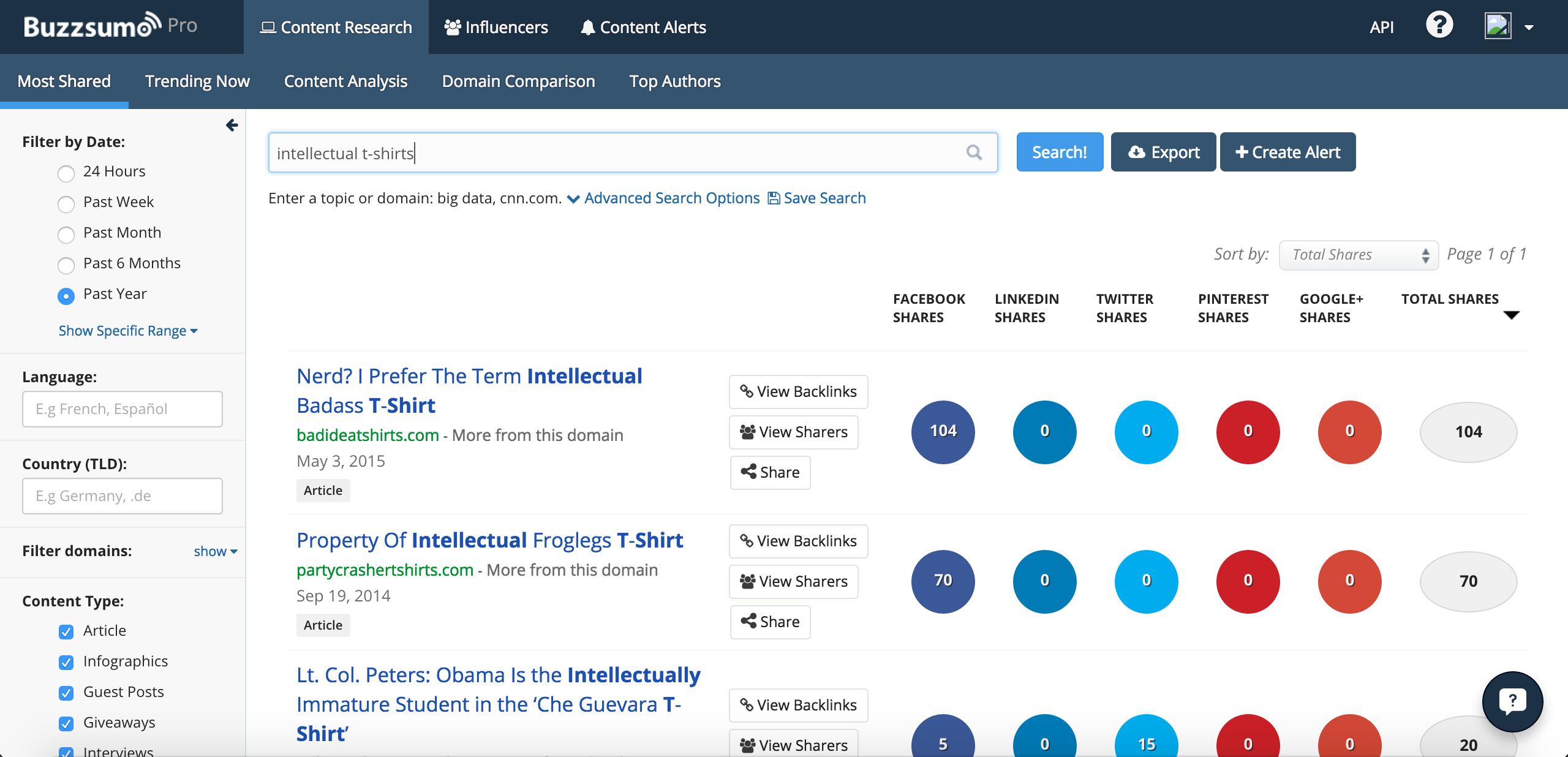 guía de buzzsumo