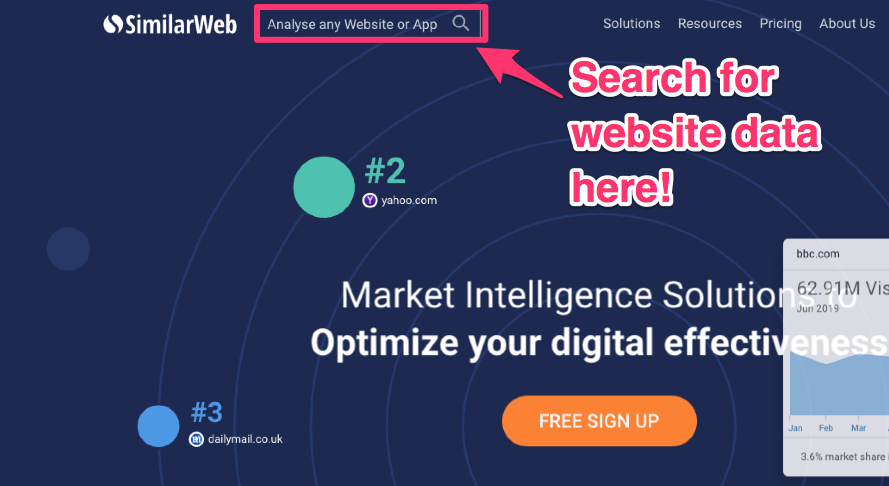 cómo usar similarweb