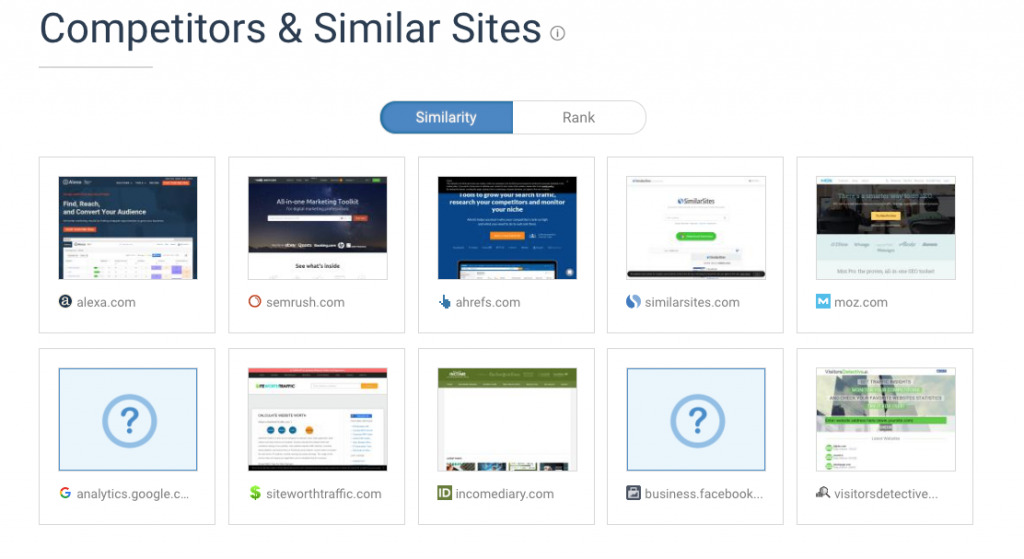 tráfico de análisis de competidores de similarweb