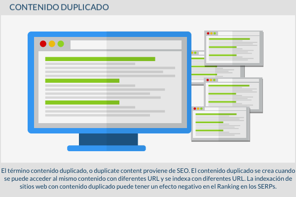 600x400-DuplicateContent-es-01.png