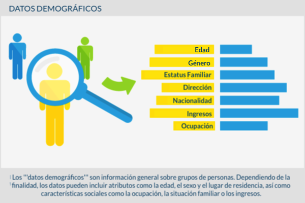 600x400-DatosDemograficos-es-01.png