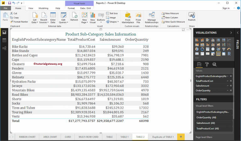 add-data-bars-to-the-table-in-power-bi-r-marketing-digital