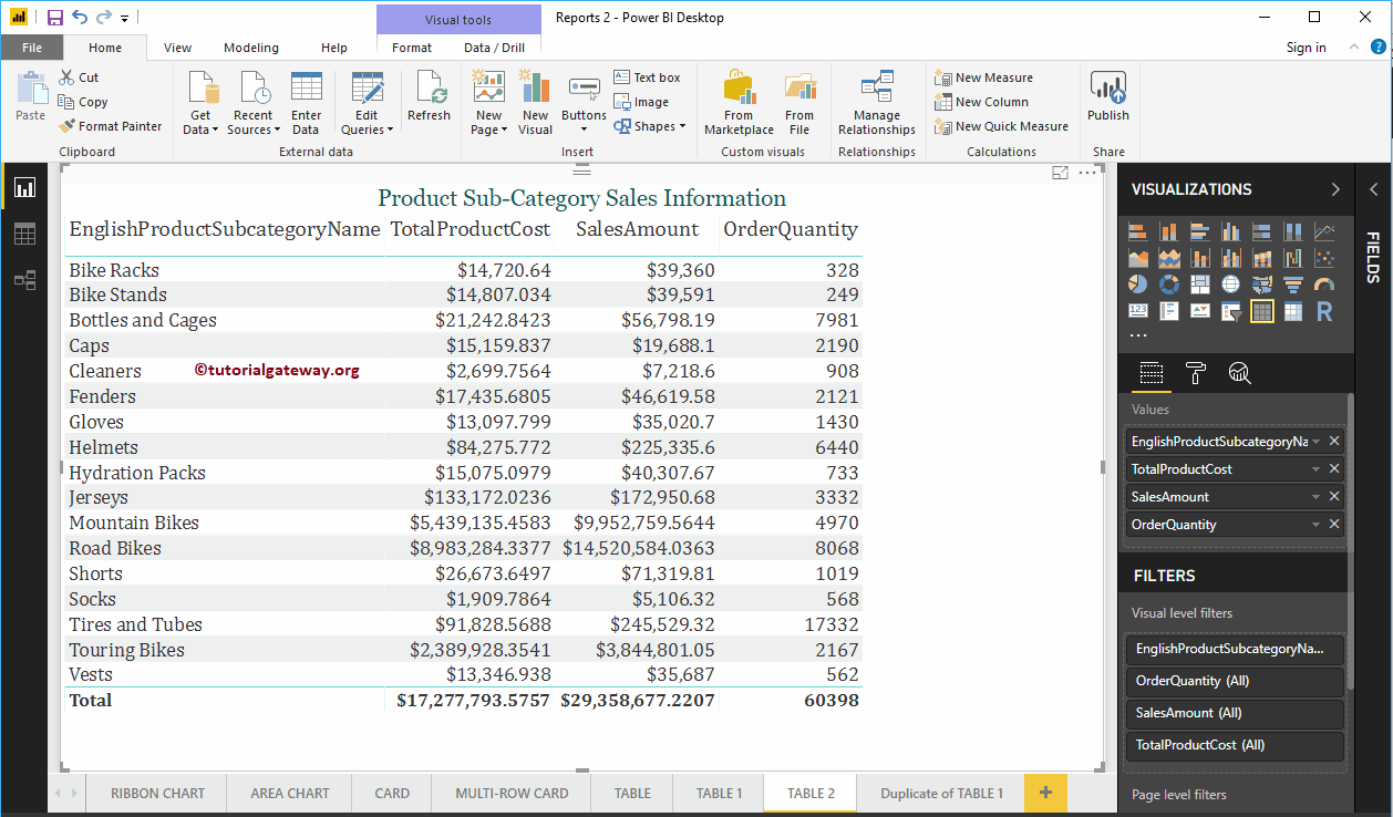 add-data-bars-to-table-in-power-bi-1-7574008