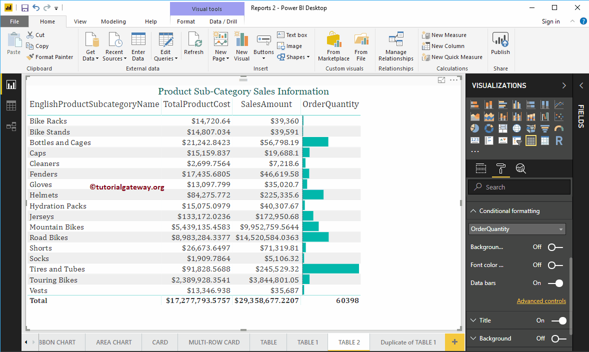 Agregar barras de datos a la tabla en Power BI