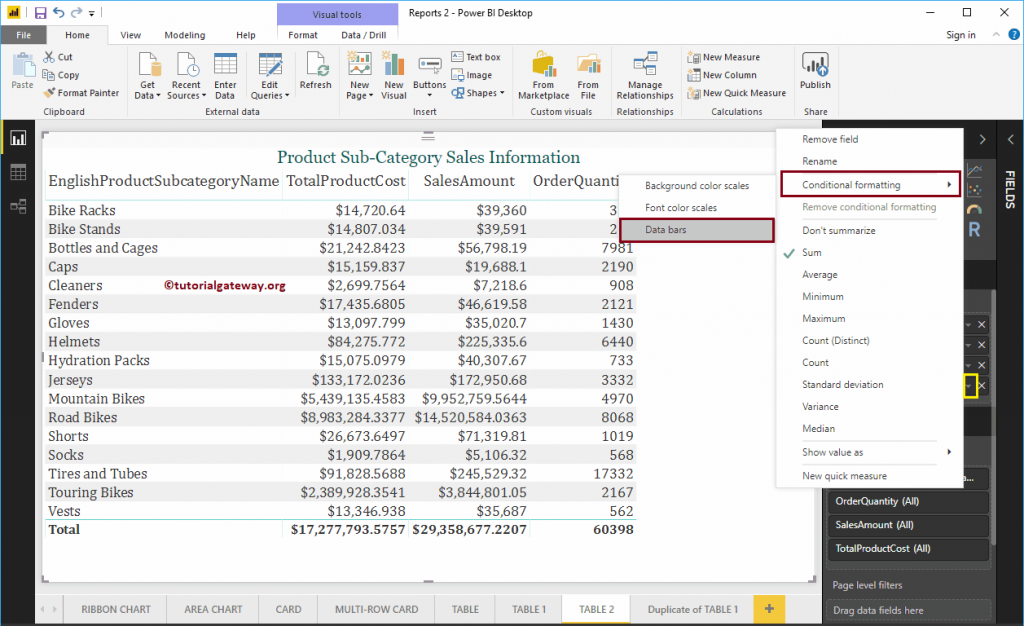 Add Data Bars To Table In Power Bi