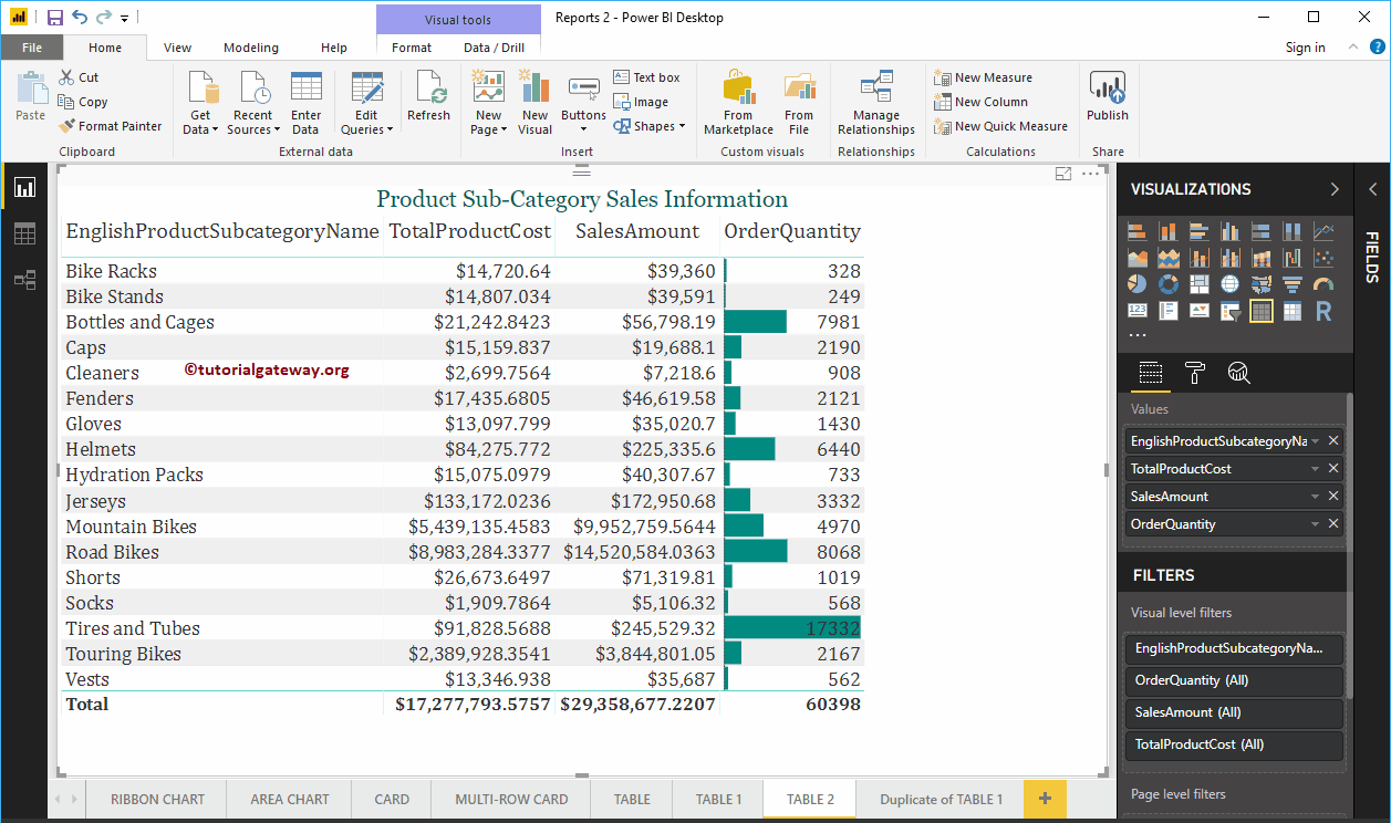 add-data-bars-to-table-in-power-bi-5-8592424