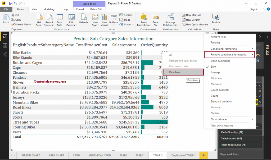 add-data-bars-to-the-table-in-power-bi-r-digital-marketing