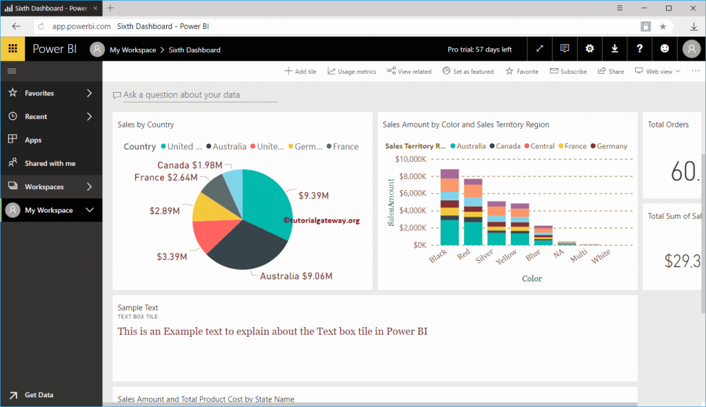 how-to-add-a-title-to-the-power-bi-dashboard-r-marketing-digital