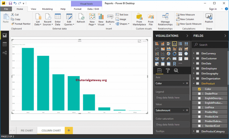 Gráfico de columnas en Power BI - R Marketing Digital