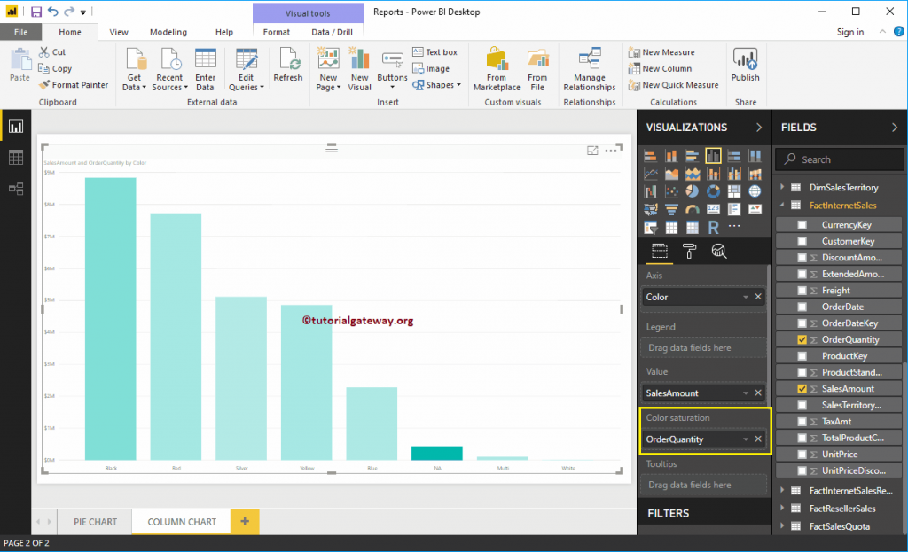 Gráfico de columnas en Power BI - R Marketing Digital