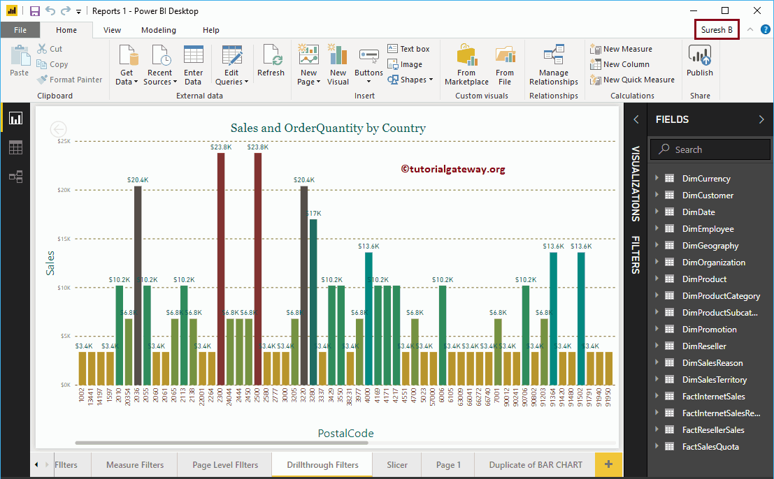 Conectar Power BI Desktop con el servicio Power BI 6