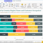 create-100-stacked-bar-chart-in-power-bi-10-5727091-3915139-png