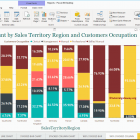 create-100-stacked-column-chart-in-power-bi-10-3791898-9210577-png