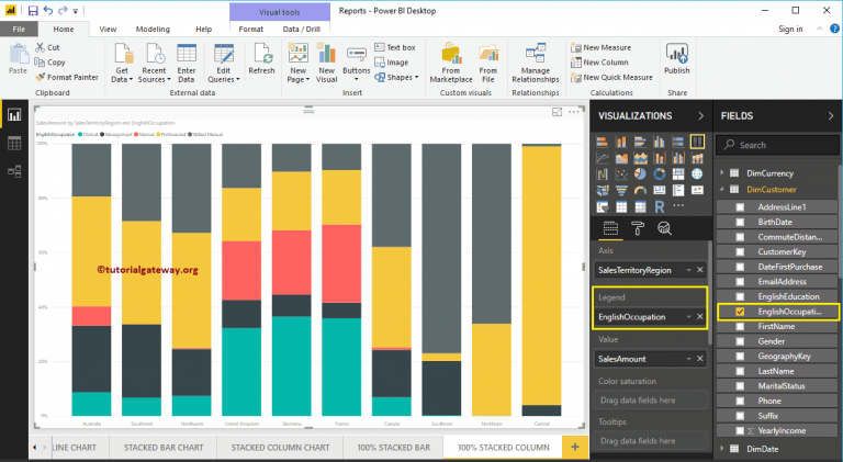 Crear Gráfico De Columnas 100 Apiladas En Power Bi R Marketing Digital 0445