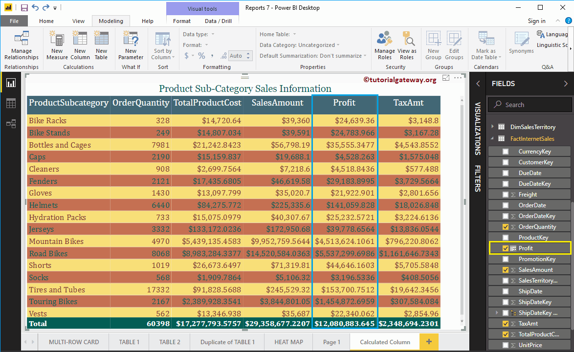 Crear columnas calculadas en Power BI 7