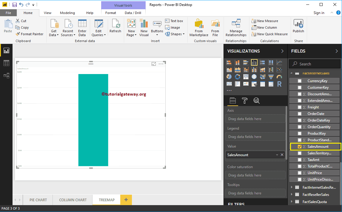 Crear mapa de árbol de Power BI 1