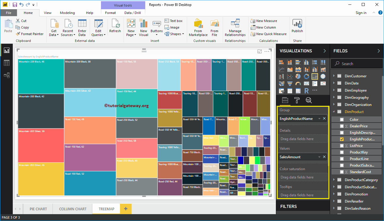 Crear mapa de árbol de Power BI 3