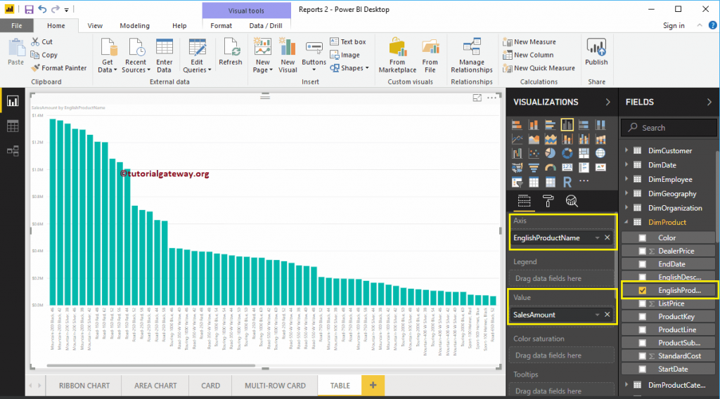 Crear Una Tabla En Power Bi R Marketing Digital 6057