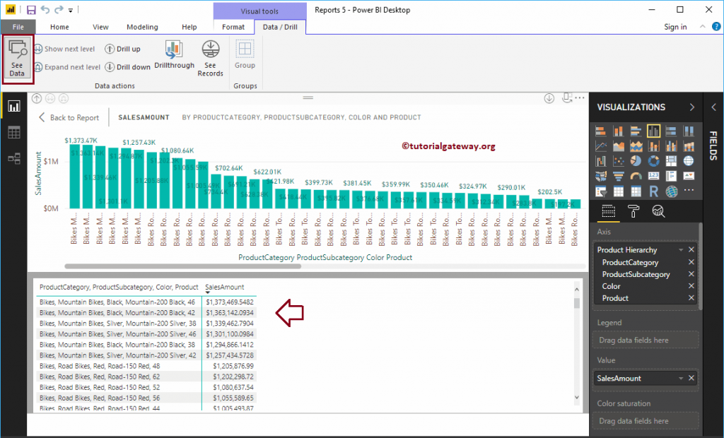 Desglose Y Desglosar Informes En Power BI - R Marketing Digital