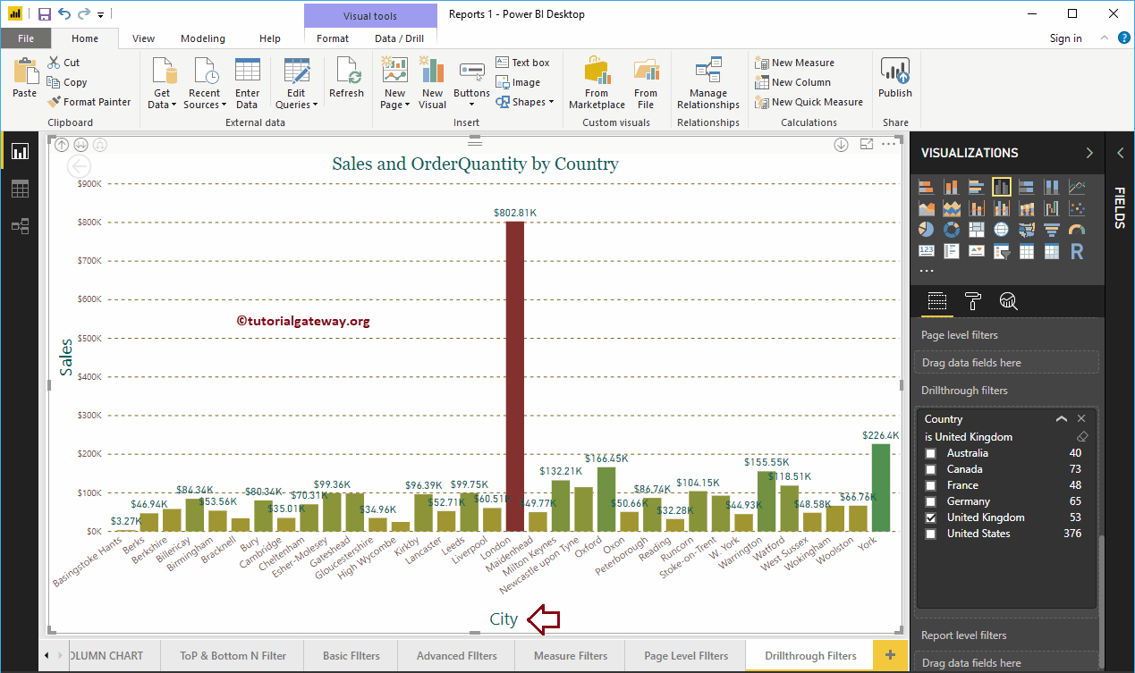 Obtener detalles de los filtros en Power BI 6