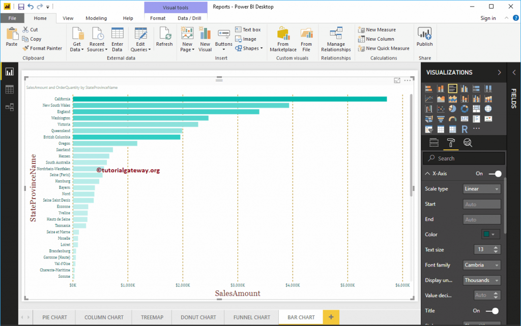 Format bar chart in Power BI - R Marketing Digital