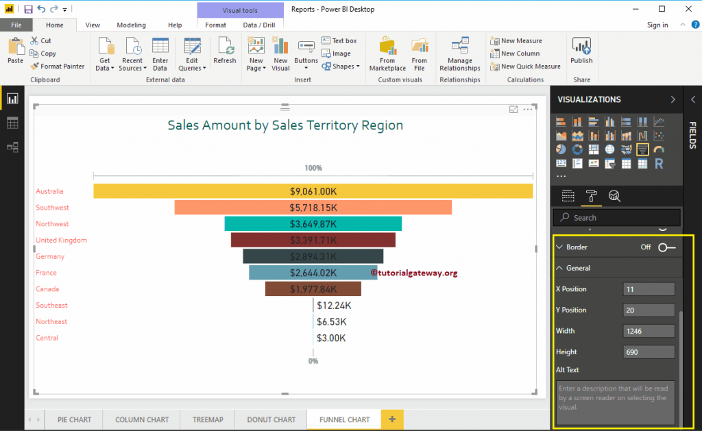 Format the funnel chart in Power BI R Marketing Digital