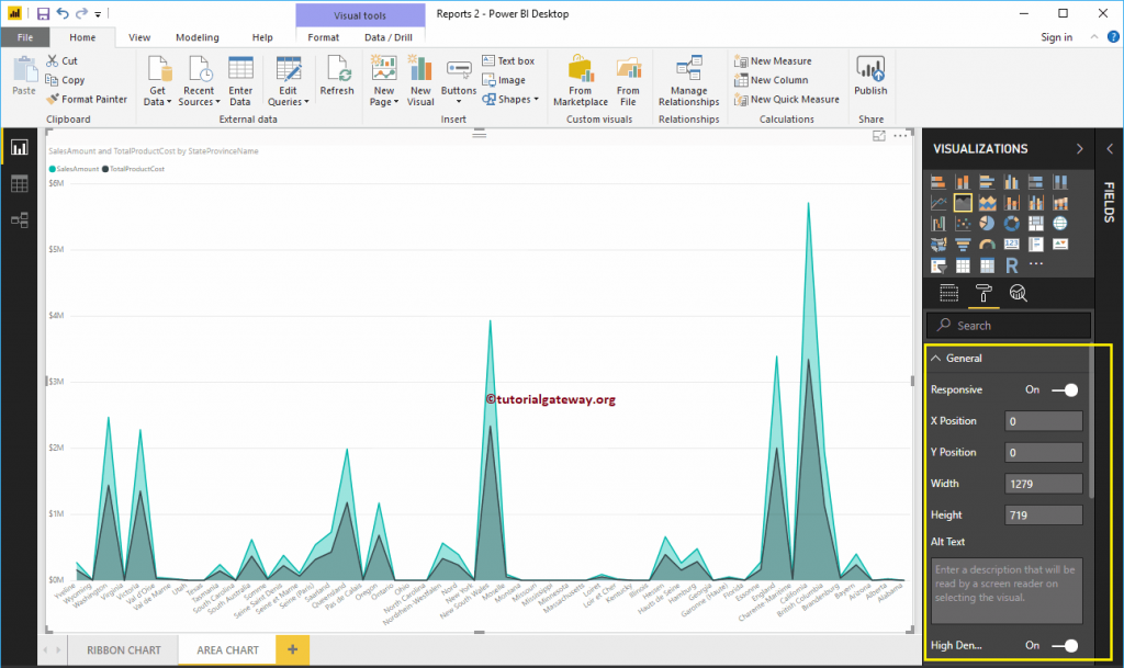 Format Power BI area chart - R Marketing Digital