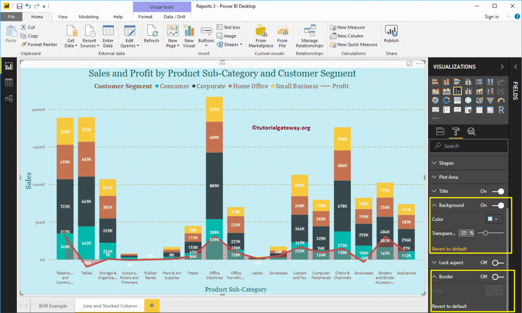 Gestapeltes S Ulen Und Liniendiagramm In Power Bi Formatieren R Marketing Digital