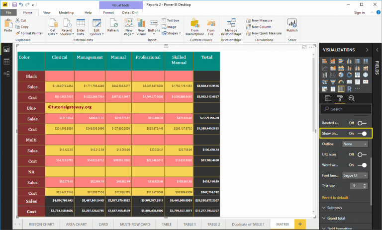 Power Bi Text Values In Matrix