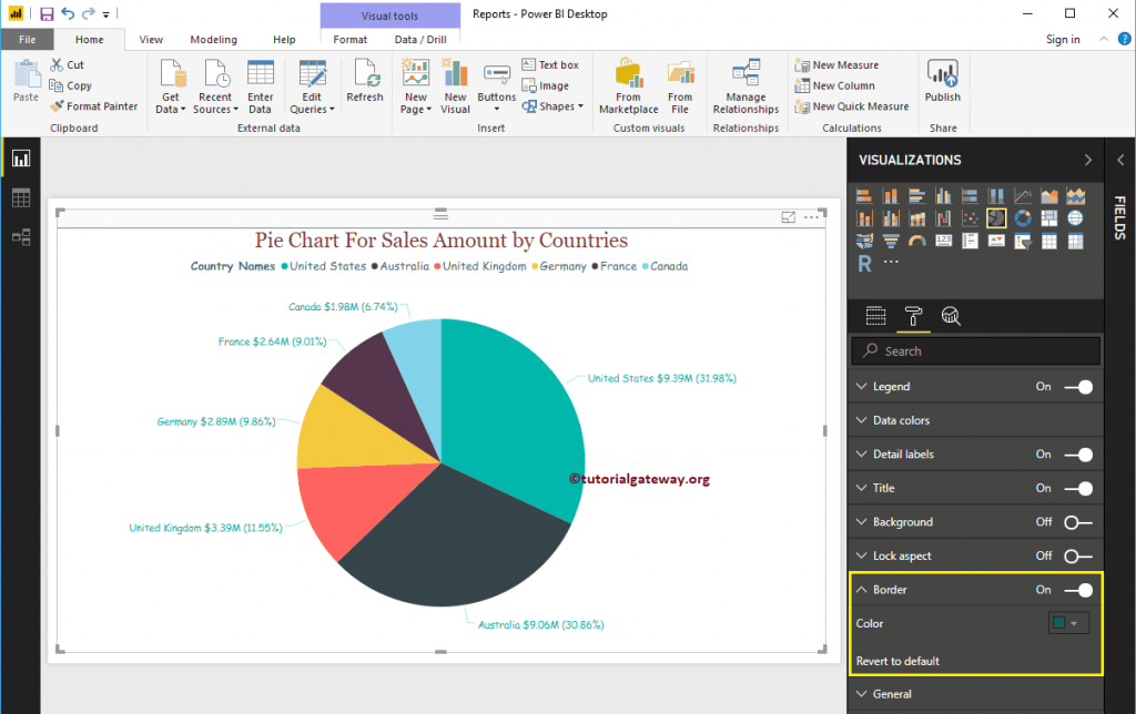 Format Power BI pie chart - R Marketing Digital