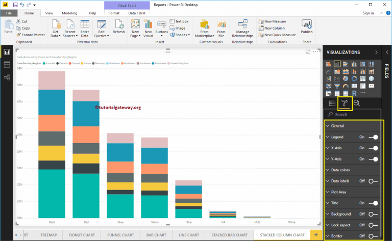 Format Power BI Stacked Column Chart - R Marketing Digital