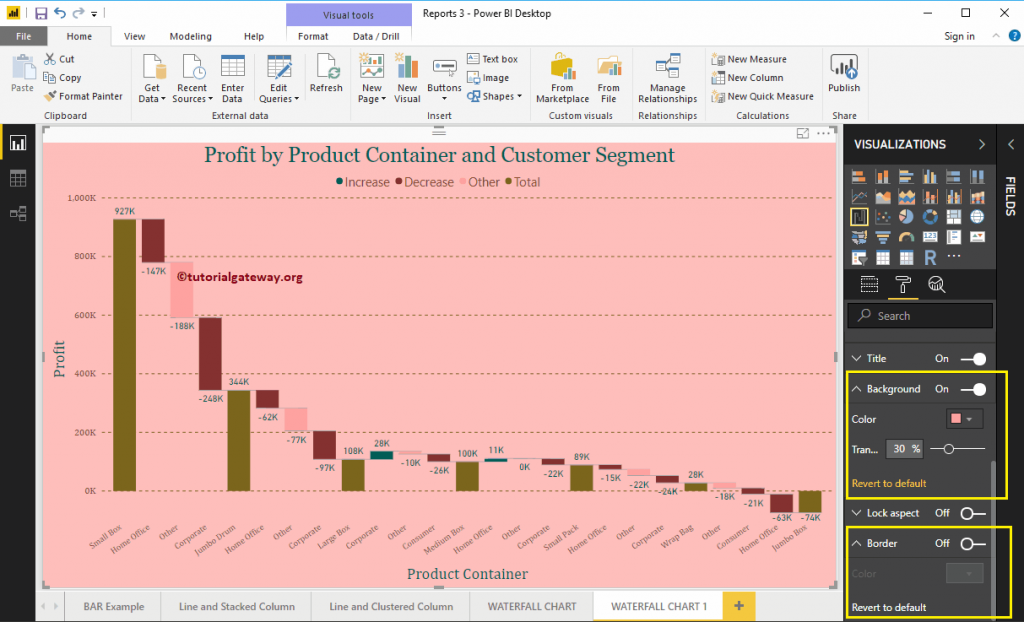 Каскадная диаграмма в power bi