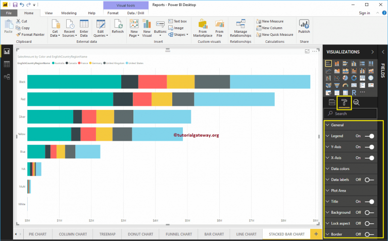 Format stacked bar chart in Power BI - R Marketing Digital