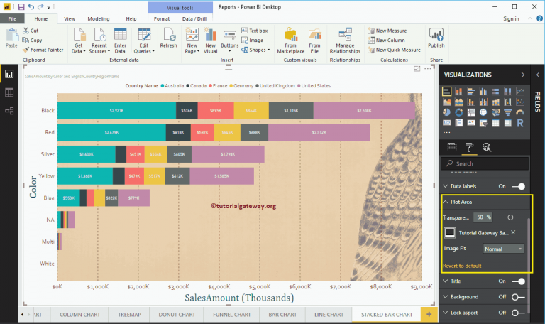 Format stacked bar chart in Power BI - R Marketing Digital