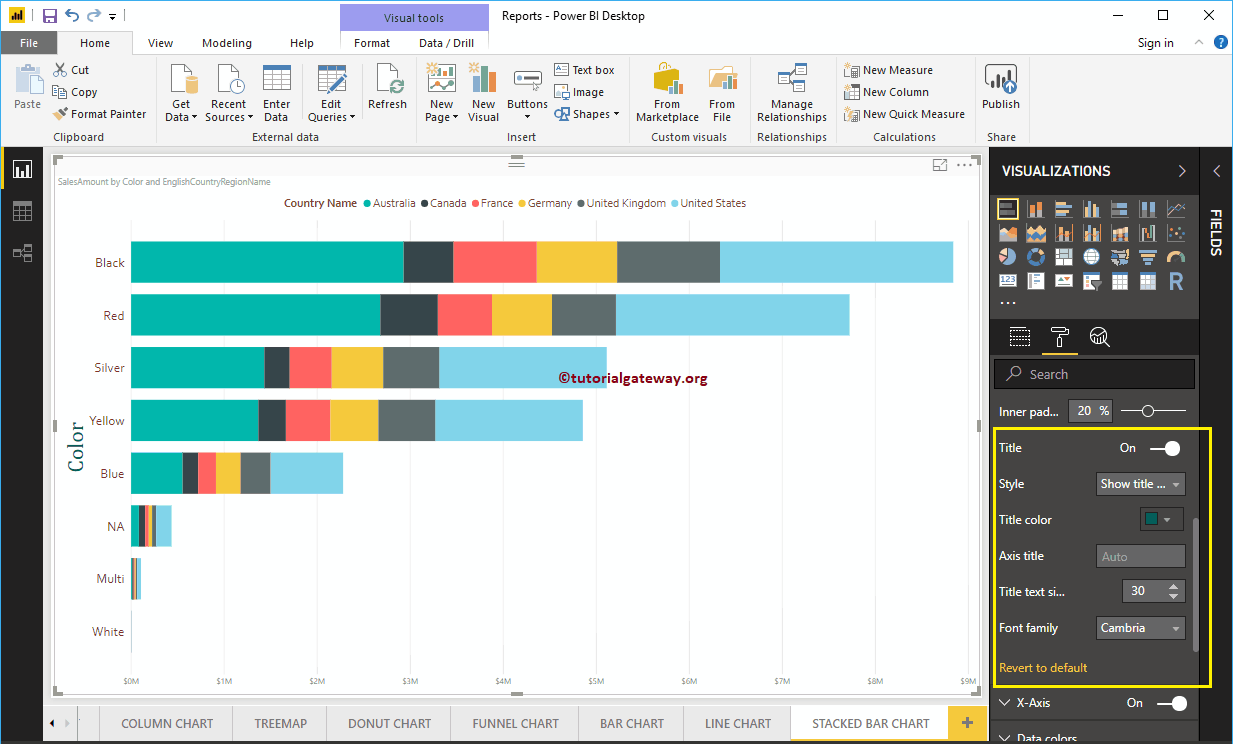 format-stacked-bar-chart-in-power-bi-5-8262851