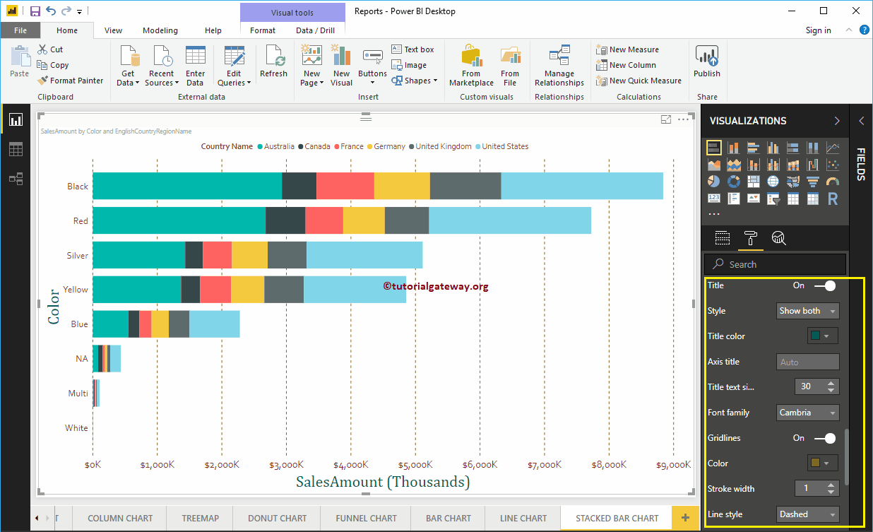 format-stacked-bar-chart-in-power-bi-7-6838264