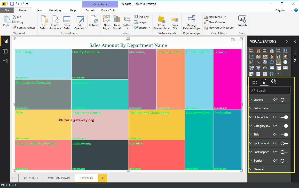 </noscript>Dar formato al mapa de árbol en Power BI