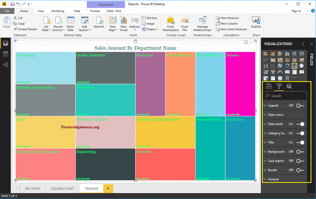 Format the treemap in Power BI R Marketing Digital
