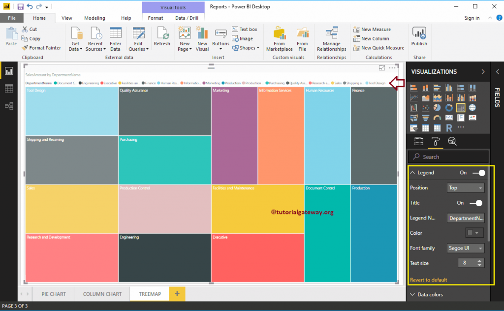 Format the treemap in Power BI R Marketing Digital