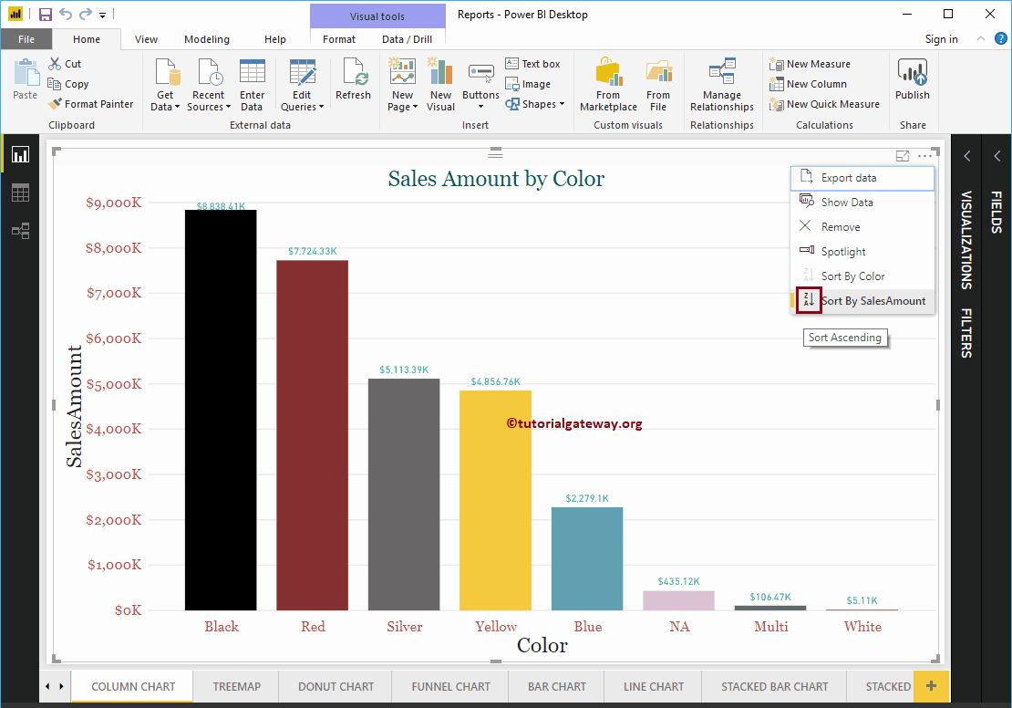 how-to-sort-a-chart-in-power-bi-3-2336533