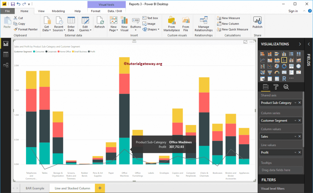 gr-fico-de-l-neas-y-columnas-apiladas-en-power-bi-r-marketing-digital