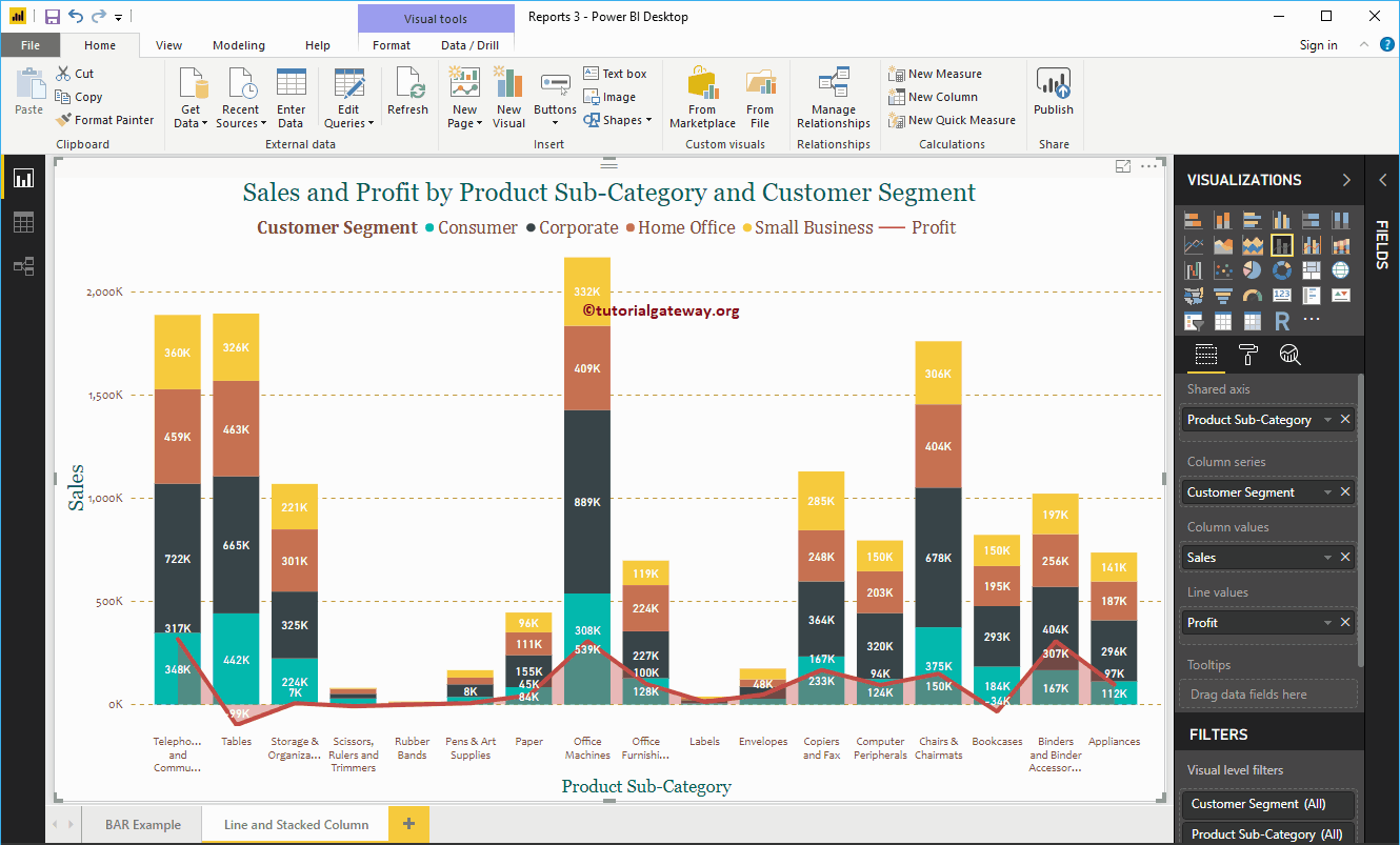 Line-and-Stacked-Column-Chart-in-Power-Bi-12-6767789