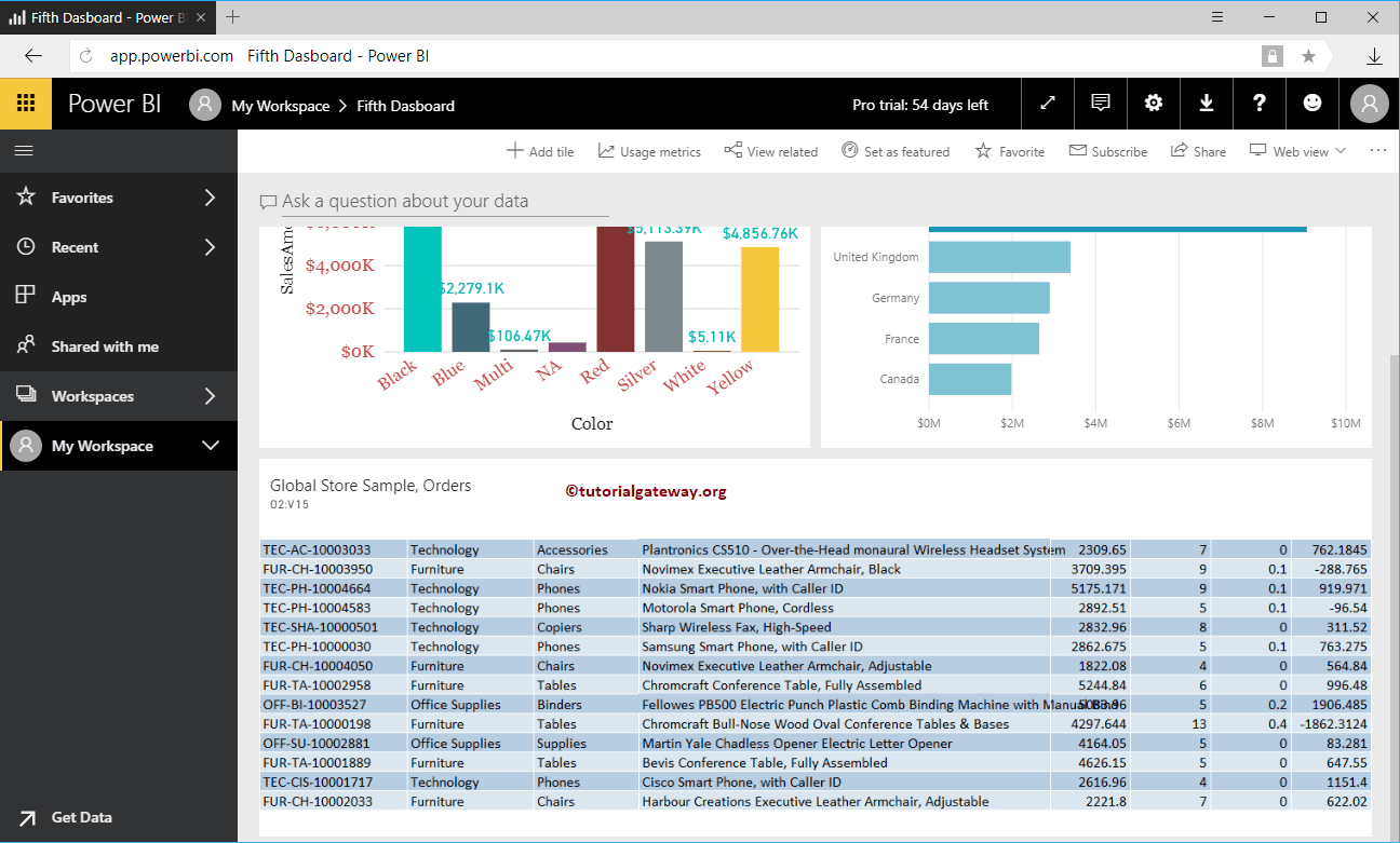 Anclar libros de trabajo al panel de Power BI 6