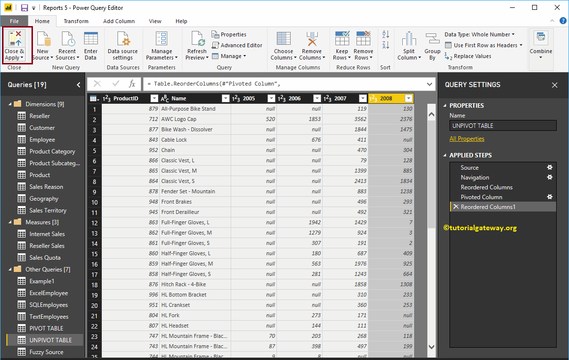 Tabla dinámica 11 de Power BI