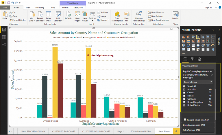 Basic Power BI filters - R Marketing Digital